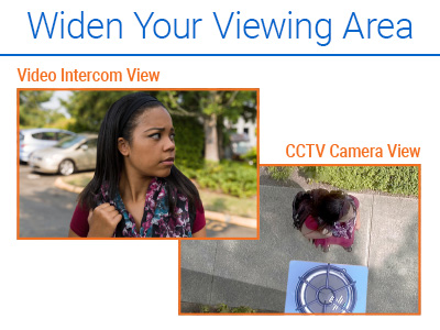 Illustration showing the different views from an AIphone Emergency video intercom's identifying face view versus the overall area view provided by a CCTV camera mounted to the arm at the top of the modular tower.