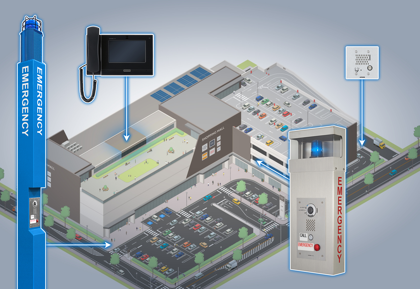 Aiphone's emergency blue light tower, emergency wall boxes and intercom systems for car parks.